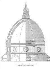 Santa Maria del Fiore (Florence Cathedral)
 
[dome within a dome for larger span]