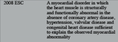 *Heart disorders where the primary abnormality resides in the myocardium itself;

*Excluded are heart muscle impairments due to other known cardiovascular conditions, like:
-Hypertension
-Valvular heart disease
-Atherosclerotic coronary arter...