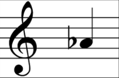 a symbol used to raise or lower pitch


     sharp or flat
