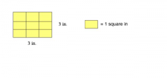 Find the area of the rectangle in square inches.