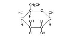 What is this molecule? And what family is it part of?
