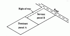 Origin carriageway, applies to the form of ownership of a street or road. Specifically, it is the legal right, established by usage or grant, to pass along a specific route through grounds or property belonging to another.