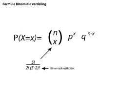 Formule binomiale verdeling
