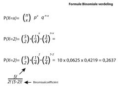 Voorbeeld Formule binomiale verdeling