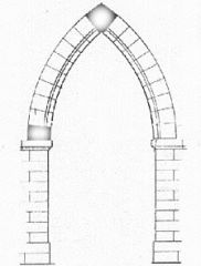 series of arches carried by columns, passageway between arches and solid wall