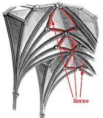 a decorative supplementary rib added to gothic vaulting