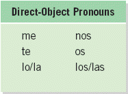 Direct-object nouns and pronouns