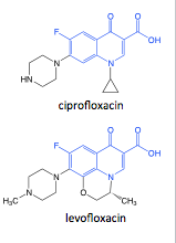 -fluorine boosted potency, broader spectrum
-note acidic and basic functional groups on ciprofloxacin and levofloxacin
-levofloxacin = single stereoisomer
ciprfloxacin



 levofloxacin