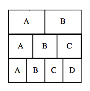 

	
		
		
	
	
		
			
				
					
						
							The square below is divided into 3 rows of equal area.
In the top row, the region labeled A has the same area
as the region labeled B. In the middle row, the 3 regions
have equal areas....