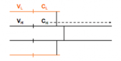 Both light and heavy chains can be divided into variable (where thesequences are different) and constant (same sequence) regions