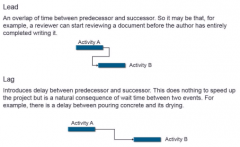 Lead – An overlap of time between predecessor
and successor. Ex. a reviewer can start reviewing a document before the author
is entirely completed writing it.  
Lag – Introduces delay between predecessor and
successor. This does nothing t...