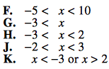 Which of the following is the solution statement for
the inequality shown below?

					
				
			
		
	


  −5 < 1 − 3x < 10      

                