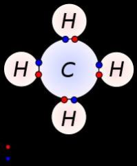 What type of bond is pictured? What types of elements are involved in this type of bonding? What are the characteristics of this type of bond?