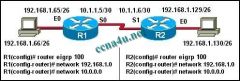 Host 192.168.1.66 in the network illustrated is unable to ping host 192.168.1.130. How must EIGRP be configured to enable connectivity between the two hosts? (Choose two.)

R1(config-router)# network 192.168.1.128
R1(config-router)# auto-summary
R1(co