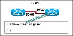Refer to the exhibit. Router1 and Router2 are running OSPF. The show ip ospf neighbor command reveals no neighbors. What is a possible cause?

OSPF autonomous system IDs do not match.
OSPF process IDs do not match.
OSPF network types are identical.
O
