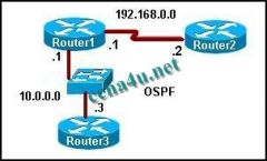 Refer to the exhibit. When OSPF is operational in the exhibited network, what neighbor relationship is developed between Router1 and Router2?

A FULL adjacency is formed.
A 2WAY adjacency is formed.
Router2 will become the DR and Router1 will become t