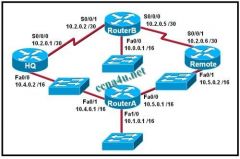Refer to the exhibit. The routers in the exhibit are using default OSPF configuration settings to advertise all attached networks. If all of the routers start at the same time, what will be the result of the DR and BDR elections for this single area OSPF 
