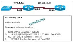 Refer to the exhibit. Router A is correctly configured for OSPF. Which OSPF configuration statement or set of statements was entered for router B to generate the exhibited routing table?

B(config-router)# network 192.168.1.0 0.0.0.3 area 0
B(config-ro