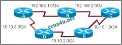 Refer to the exhibit. All routers in the exhibit are running RIP v1. The network administrator issues the show ip route command on router A. What routes would appear in the routing table output if the network is converged? (Choose two).

a. R 192.168.2.