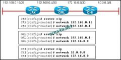 Refer to the exhibit. RIPv1 is running on all three routers. All interfaces have been correctly configured with addresses in the address ranges that are shown. Which route would you see in the routing table on router CHI if the routers are configured with