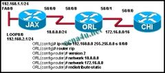 Refer to the exhibit. All routers are running RIP version 2. JAX is configured to just advertise the 10.0.0.0/24 network. CHI is configured to advertise the 172.16.0.0/16 network. A network administrator enters the commands shown in the exhibit. What chan