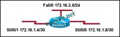 Refer to the exhibit. What parent network will automatically be included in the routing table when the three subnets are configured on Router1?

a. 172.16.0.0/16
b. 172.16.0.0/24
c. 172.16.0.0/30
d. 172.16.1.0/16
e. 172.16.1.0/24