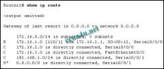 Refer to the exhibit. The network administrator has discovered that packets destined for servers on the 172.16.254.0 network are being dropped by Router2. What command should the administrator issue to ensure that these packets are sent out the gateway of