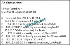 Refer to the exhibit. What two commands will change the next-hop address for the 10.0.0.0/8 network from 172.16.40.2 to 192.168.1.2? (Choose two.)

a. A(config)# no network 10.0.0.0 255.0.0.0 172.16.40.2
b. A(config)# no ip address 10.0.0.1 255.0.0.0 1