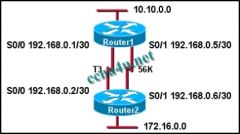 Refer to the exhibit. Router1 and Router2 are running EIGRP. All interfaces are operational and packets can be forwarded between all networks. What information will be found in the routing table for Router1?

a. Router1 will have 6 directly connected ne