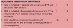 "Patients with:
Documented VT and structural heart disease,
An Electrophyisological Study (EPS)-induced monomorphic VT in patients with previous MI.
Patients with inherited cardiomyopathies or channelopathies with documented VT.
What is the go...