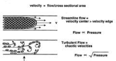 "Laminar Flow (Streamline flow) = occurs when a fluid flows in parallel layers, with no disruption between the layers. 

Turbulent Flow = the speed of the fluid at a point is continuously undergoing changes in both magnitude and direction. (C...