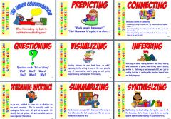 Students will use this strategy to increase comprehension as well.  They will have to use all of the effective strategies to make a real evaluation on how they feel.

I will ask my students to evaluate what they thought about the reading or what...