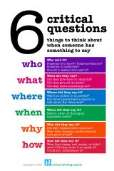 Involves logical and reflective thinking and reasoning which helps one to decide what to believe or do (Thoughtful Literacy).

I will help by students develop question asking skills so that they can sort the important details and arguments from ...