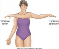 Shoulder horizontal AD-duction

 

(aka Horizontal flexion)