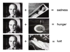 The Kuleshov Effect is a film editing (montage) effect demonstrated by Soviet filmmaker Lev Kuleshov in the 1910s and 1920s. The effect was where, two images were put together and created a meaning.