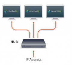 Network hub