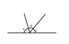 Angles on a straight line...

(tannermaths)