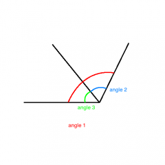 In the diagram, the measure of the whole angle (angle 1) can be found by adding the measures of __________ and ___________.