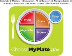 35. Figure 25.1b - It is recommended that one-half of your dietary plate be filled with fruits and vegetables, the other half with whole grains and lean [PROTEIN]. (540)