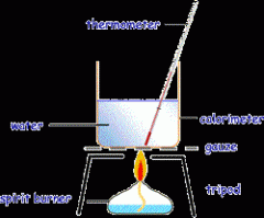 - measure out the mass of 1g of fuel
- pour 100g of water into a copper calorimeter (1cm3 of water = 1g)
- heat the water with the burning fuel
- measure the temperature rise
- repeat with different fuels to ensure fair testing e.g. the same d...