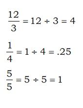 When you write a fraction by placing one number over
another number with a line between them, you’re actually
indicating a division problem.