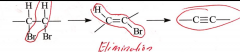 dehydrohalogention=removing H and a halogen
di means= 2
so a alkane with 2 H and 2Br gets removed to form an alkyne

with KOH or NaOH in ethanol (same as dehydrohalogenation of alkane--> alkene)


