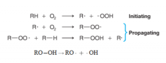 - When alkanes react with oxygen (e.g., in oil and gas furnaces and in internal combustion engines) a complex series of reactions takes place, ultimately converting the alkane to carbon dioxide and water.
- the important reactions occur by radical...