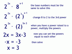 Find the common base, in this case, 2.
