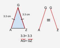 (Angles, lines, segments, or polygons) Identical in shape and size.