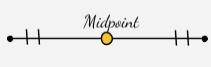 The point on the line segment that is the same distance from both endpoints. The midpoint bisects the segment.