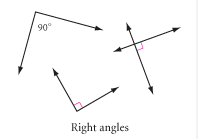 Angles that measure exactly 90º.
