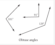 Angles that measure more than 90º.
