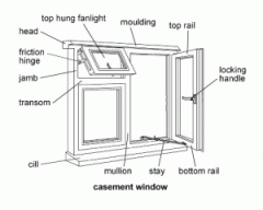 Casement Windows