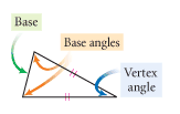 The two angles opposite the two sides of equal length are called the base angles of the isosceles triangle.